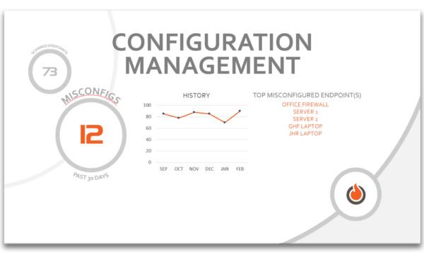 configuration management