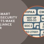 Why Smart Cybersecurity Efforts Make Compliance Easier
